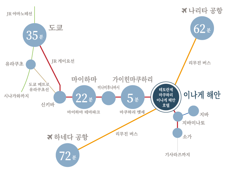 오시는 길